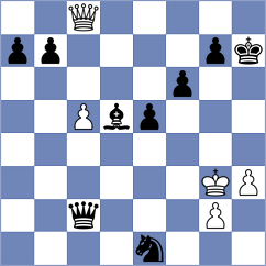 Kriti - Shkuran (chess.com INT, 2024)