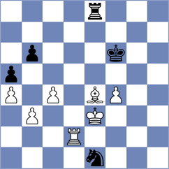 Aradhya - Tokman (chess.com INT, 2021)