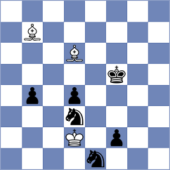 Yirik - Otchiyev (Chess.com INT, 2020)