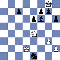 Sarwer - Ghimoyan (chess.com INT, 2023)
