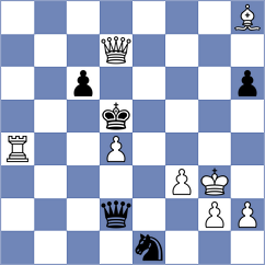 Boidiya - Gomez Dieguez (chess.com INT, 2022)