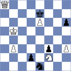 Skvortsov - Martins (chess.com INT, 2023)