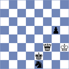 Fanha - Schut (Chess.com INT, 2020)