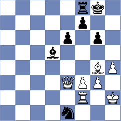Wanyama - Fishchuk (chess.com INT, 2023)
