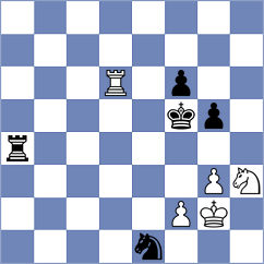 Esipenko - Parkhov (chess.com INT, 2021)