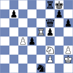 Kumsiashvili - Galchenko (chess.com INT, 2023)