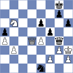 Averjanov - Zierk (chess.com INT, 2023)