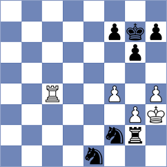Furlani - Basiev (Chess.com INT, 2020)