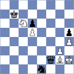 Balague Camps - Cacco (chess.com INT, 2024)