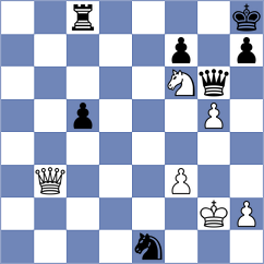Nenezic - Kislinsky (chess.com INT, 2023)