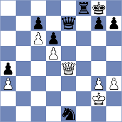 Guzman Lozano - Fakhretdinova (chess.com INT, 2024)
