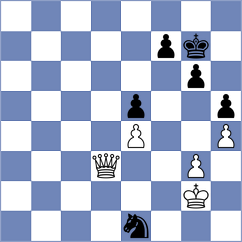 Paragua - Yaksin (chess.com INT, 2024)