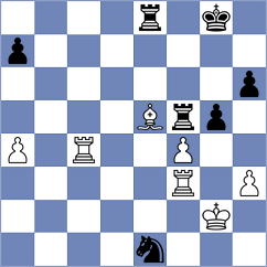 Vovk - Bruzon Batista (Chess.com INT, 2020)
