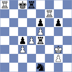 Keller - Dzida (chess.com INT, 2023)