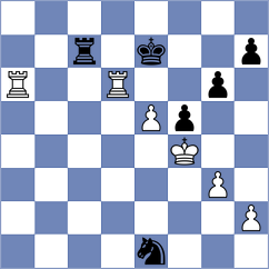 Nandhidhaa - Komiagina (Chess.com INT, 2021)