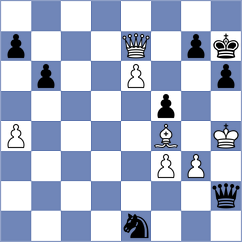 Reshetkov - Itgelt (Chess.com INT, 2021)