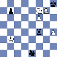 Bok - Ocelak (chess.com INT, 2023)