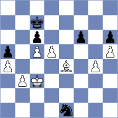 Reprintsev - Idrisov (Chess.com INT, 2021)