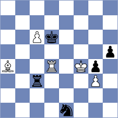 Tsvetkov - Glek (Chess.com INT, 2020)