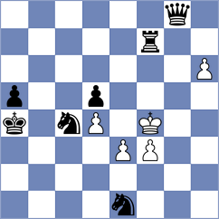 Krzywda - Csonka (chess.com INT, 2023)