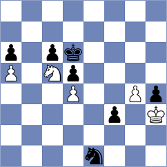 Lenderman - Xiong (chess.com INT, 2023)