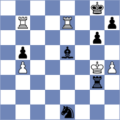 Dominguez Perez - Pauly (chess.com INT, 2024)