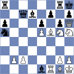 Garakov - Dyachuk (chess.com INT, 2023)