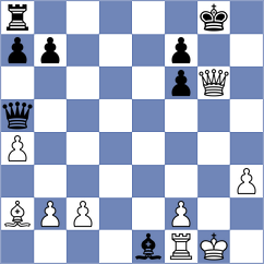 Pershin - Kadric (chess.com INT, 2023)