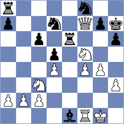 Aldokhin - Bouget (chess.com INT, 2023)