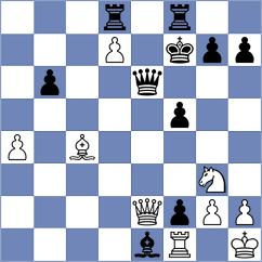 Moon - Kiremitciyan (Chess.com INT, 2020)
