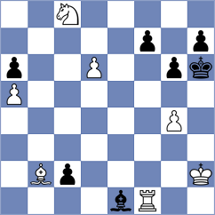 Sowinski - Zhigalko (chess.com INT, 2024)