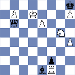 Guzman Moneo - Grinev (chess.com INT, 2021)