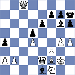 Bolourchifard - Svane (chess.com INT, 2023)