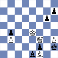Hayrapetyan - Salinas Herrera (chess.com INT, 2024)