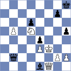 Sebastian - Golubovskis (Chess.com INT, 2019)