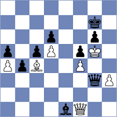 Pajeken - Christiansen (chess.com INT, 2024)