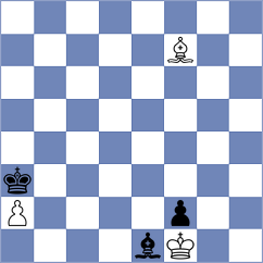 Nur Abidah - Kiana (Chess.com INT, 2020)