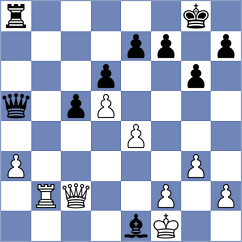 Eugene - Daneshvar (chess.com INT, 2023)