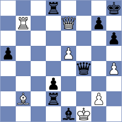 Korobov - Bachmann (Chess.com INT, 2021)