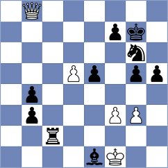 Willison - Kolani (Chess.com INT, 2021)