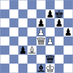 Garcia Molina - Kopylov (chess.com INT, 2023)