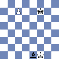 Biryukov - Li (Chess.com INT, 2020)