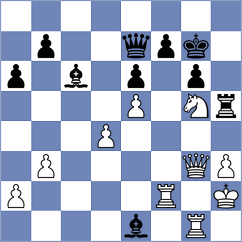 Brown - Md.abu (chess.com INT, 2023)
