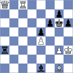 Ibrahimli - Pigusov (Chess.com INT, 2020)