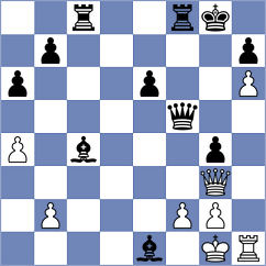 Manon Og - Zavgorodniy (chess.com INT, 2024)