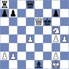 Petukhov - Kejzar (chess.com INT, 2023)