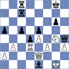 Guevara - Matko (chess.com INT, 2023)