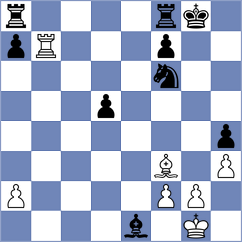 Zaksaite - Hernando Rodrigo (chess.com INT, 2024)