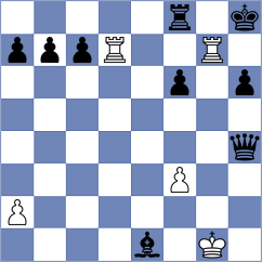 Dyachuk - Makhnev (chess.com INT, 2024)