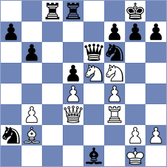 Mamedjarova - Materia (chess.com INT, 2021)